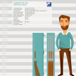 Format WF 103 S1 Waffenschrank