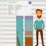 Format WF 145-7 S1 Gun Cabinet