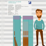 Format WF 145 Kombi S1 Waffenschrank