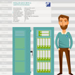 Müller Safe BM5-6 value protection safe