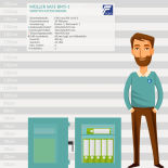Müller Safe BM5-1 Wertschutzschrank mit zwei Schlüsselschlösser