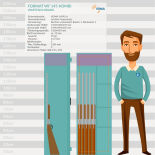 Format WF 145 Kombi Gun Cabinet