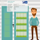 Sistec SPS 188 Document Safe