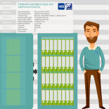 Format Antares Plus 430 Wertschutztresor mit zwei Schlüsselschlösser