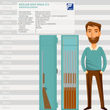 Müller Safe WSL0-3/5 Gun Cabinet