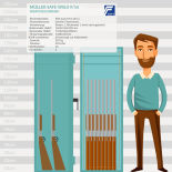 Müller Safe WSL0-9/16 Gun Cabinet with key lock